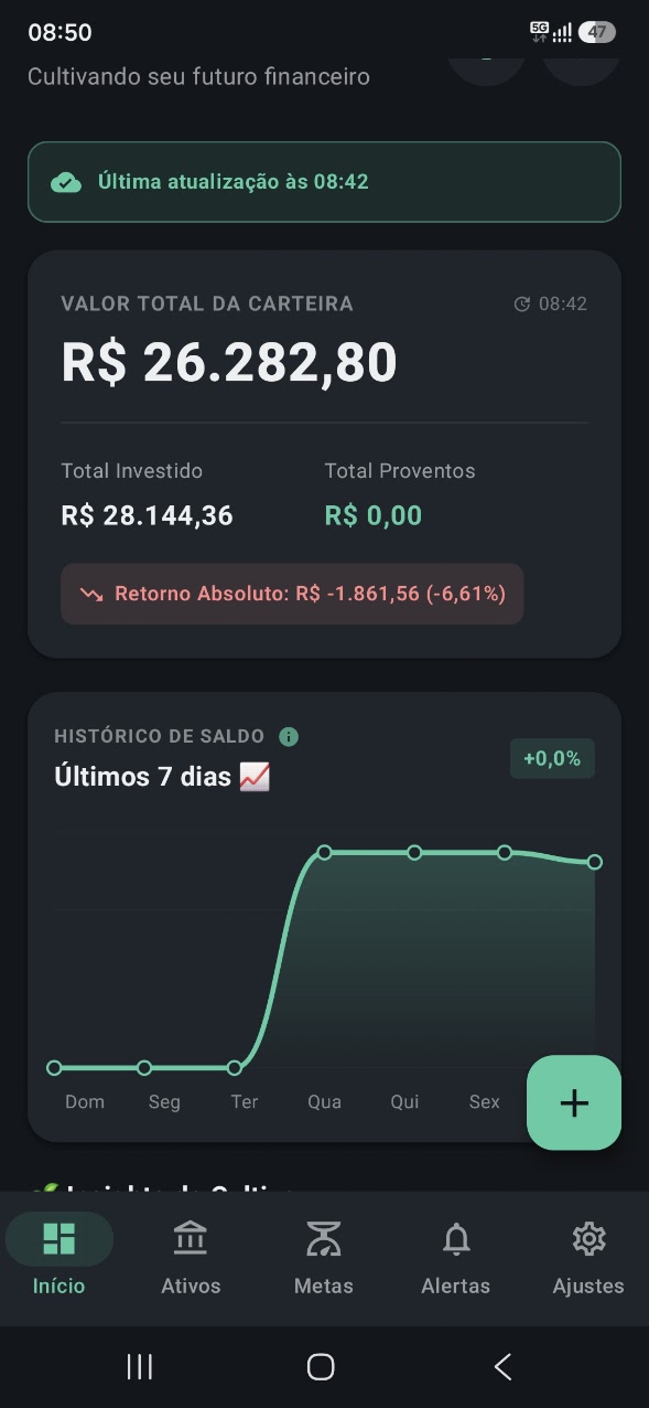 Plantei Ativos - Início