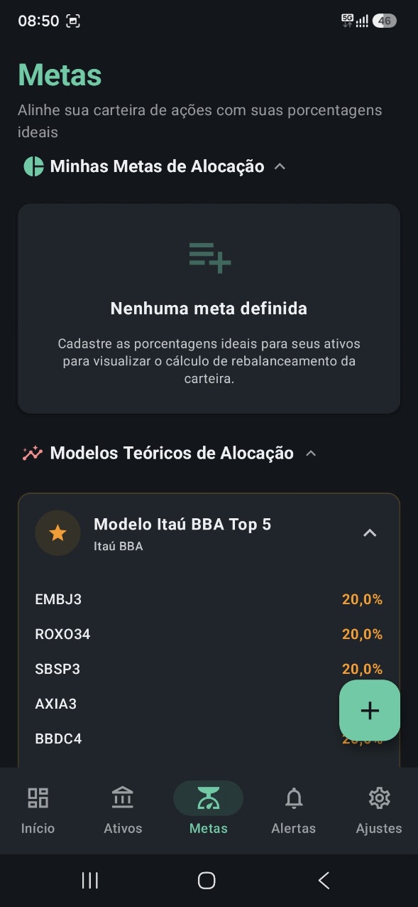 Plantei Ativos - Metas