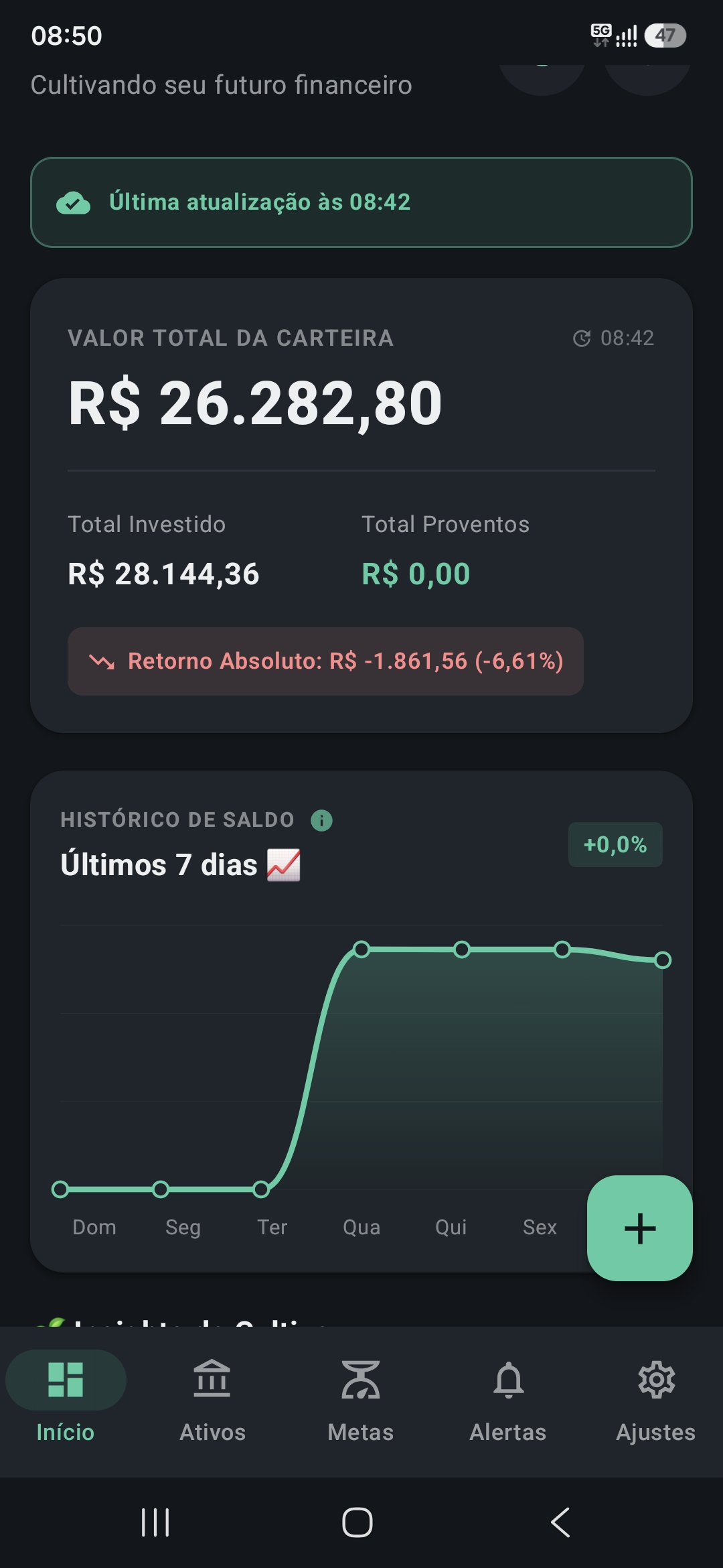 Screenshot de Plantei Ativos